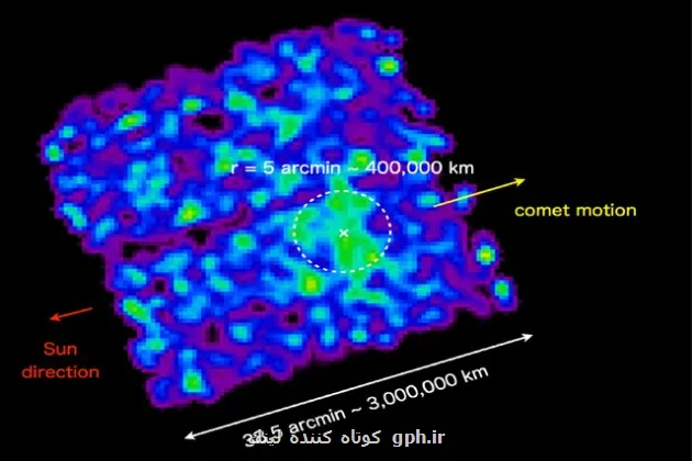 درخشش دنباله دار 3I، ATLAS در پرتو ایکس
