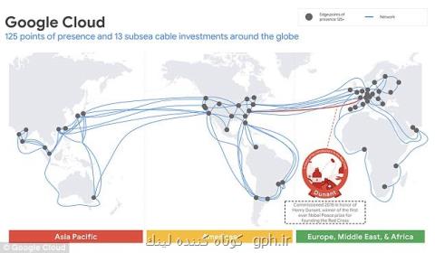 كابل مستقیم گوگل برای افزایش سرعت اینترنت