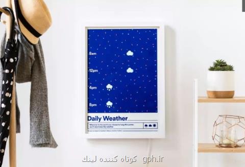 پوستر دیواری پیش بینی كننده آب و هوا به بازار آمد