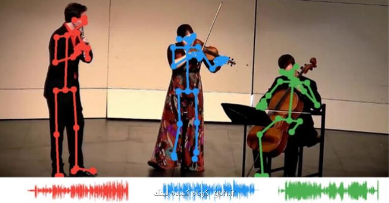 تشخیص ملودی از حركات بدن موزیسین ها توسط هوش مصنوعی