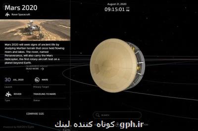 مشاهده لحظه به لحظه سفر مریخ نورد امكان پذیر شد
