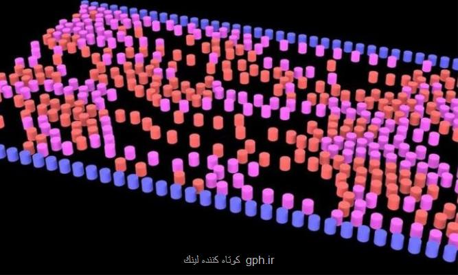 راهبردهایی برای كاهش انتقال كووید-19 در فضاهای بسته