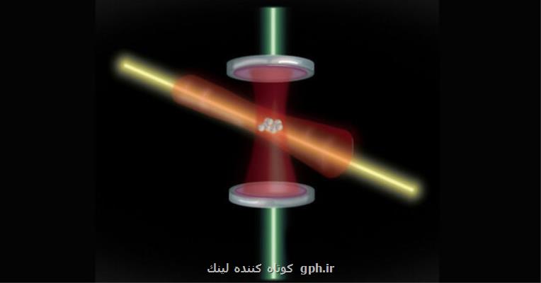 ساخت دقیق ترین ساعت اتمی دنیا با فناوری كوانتوم در هم تنیده