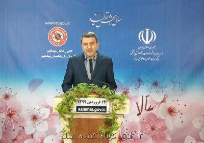 روسیه برای تولید مشترك واكسن با ایران درخواست مذاكره داده است